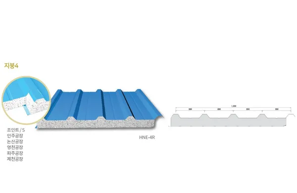 Roof Panel by SY Panel